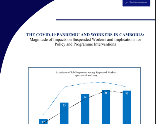 Study Report 13 (2021) COVID-19 Pandemic and Workers in Cambodia_EN.pdf
